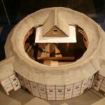 Shakespeare Sphere