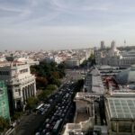 Rooftop view of Madrid